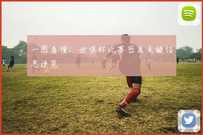 一图看懂:世俱杯比赛密度关键信息速览